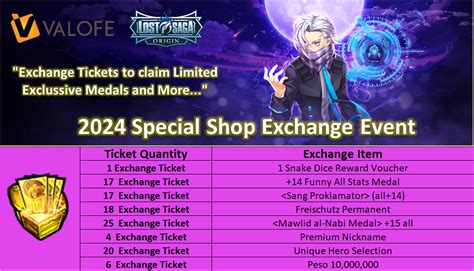 BOX AND PACKAGES CONTENTS