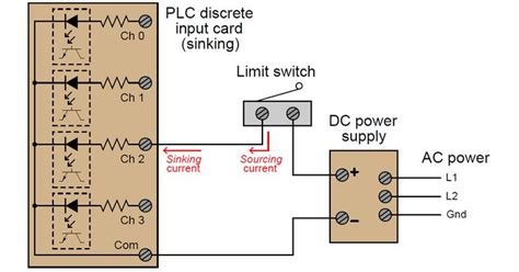 Digital Input Circuit Design 的图像结果