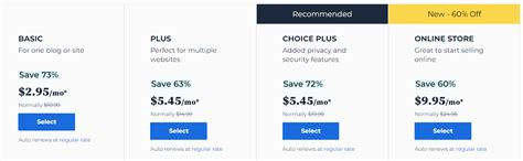 Image result for Bluehost Review