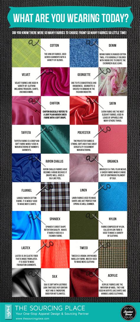 What fabric are you wearing? | Trendy sewing, Fashion vocabulary ...