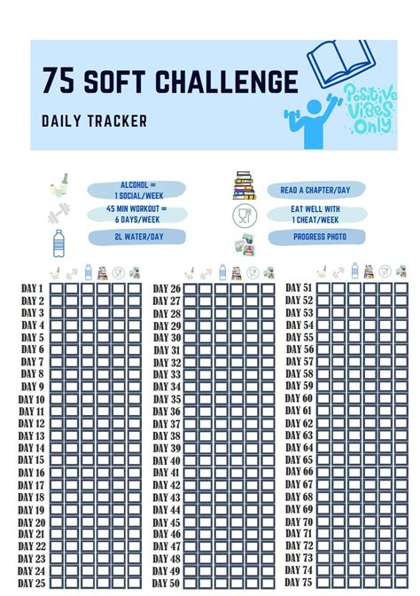 Soft Challenge Daily Tracker, 75 Day Soft Challenge, PDF, Downloadable, Printable - Etsy