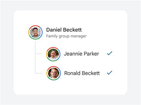 Image result for One Google.com