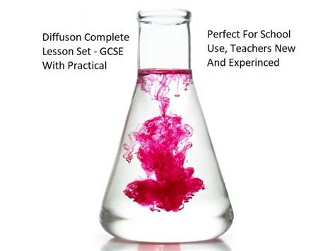 Image result for Diffusion GCSE Science