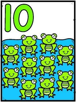 Image result for Frog Algebra