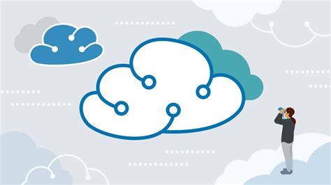 Image result for Distributed Ai