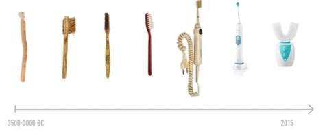 First Toothbrush 的图像结果