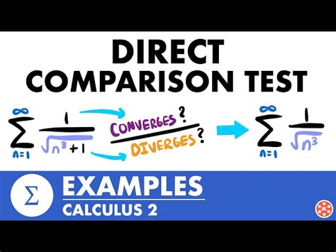 Image result for Direct Comparison Test Calculus