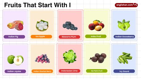 24 Fruits That Start With U: Tropical, Berry, Citrus