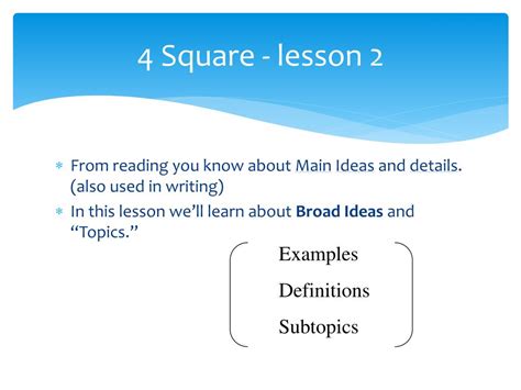 Image result for 4 Square Method