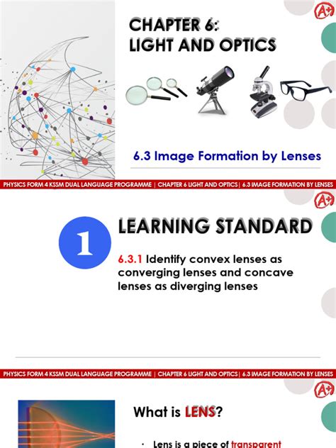 Lens Formation 的图像结果