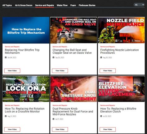 Image result for Task Force Tips Nozzle Maintenance