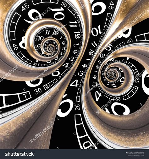 Image result for Parallel Timeline Python