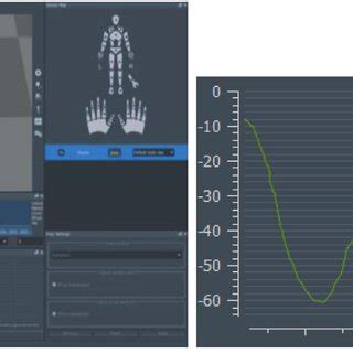 Image result for Unity Perception Neuron