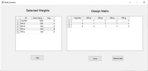 Image result for Design Matrix Engineering Example
