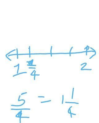 Represent 5/4 on a number line - Brainly.in