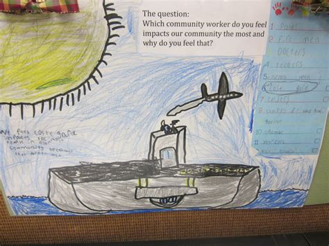 Project-Based Learning First Grade 的图像结果