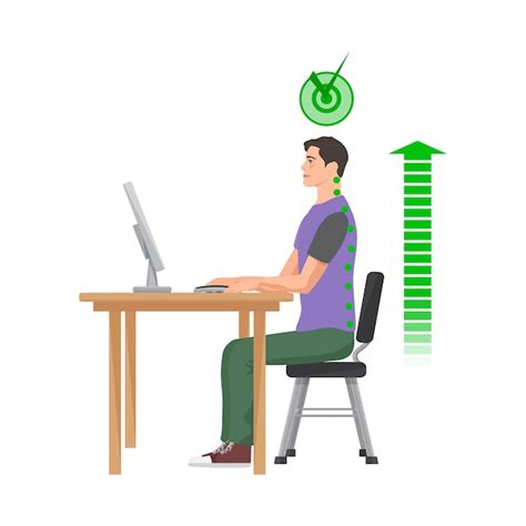 Image result for Correct Body Posture While Using Computer