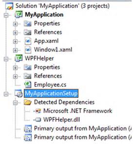 Image result for Software Folder Structure in WPF Application