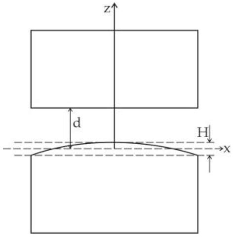 Towards a Casimir Force Measurement between Micromachined Parallel ...