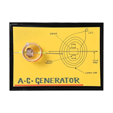 Buy A C Generator Handmade Dynamo for School Science Project Online at ...
