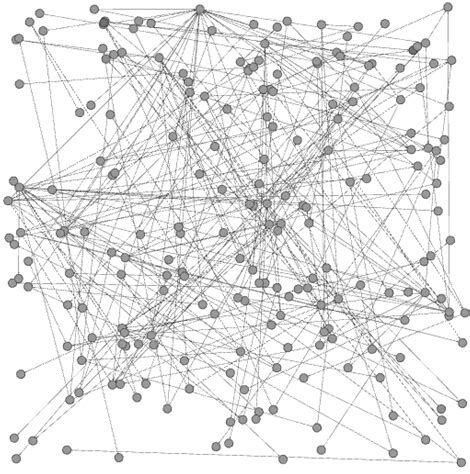 Image result for Python Function Call Graph