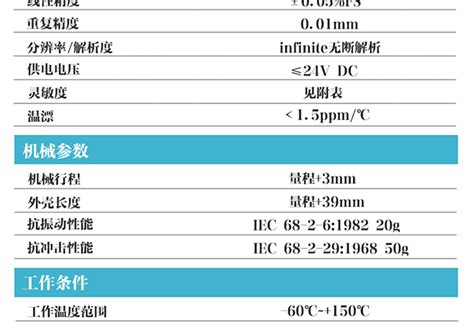 应变采集仪专用位移传感器-深圳市鸿镁科技有限公司