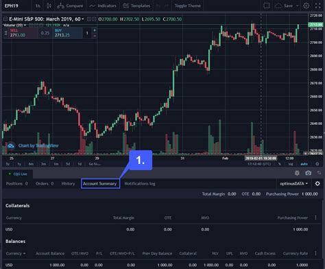 Image result for Trading View Balance