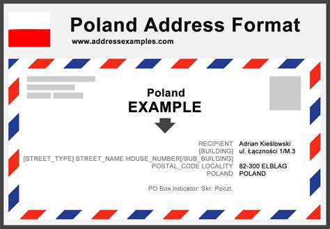 Poland Address Format - AddressExamples.com