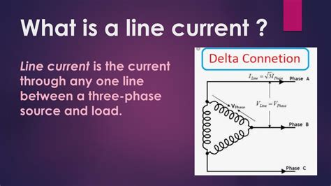 Image result for Calculate Line Current
