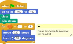 Programmieren MIT Snap 的图像结果