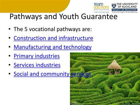 Image result for Access Vocational Pathways Course