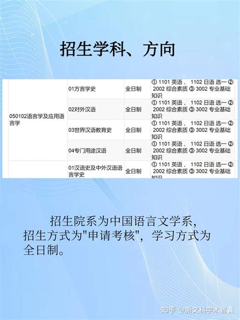 什么是联合培养博士生 定向博士和委托培养博士区别 - 考研资讯 - 尚恩教育网