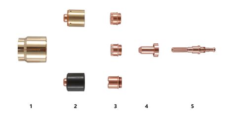 Image result for Thermal Dynamics Applications