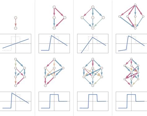 Step by Step Animation Using Chatgpt 的图像结果