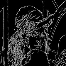 Image result for Object Detection Using Canny Edges