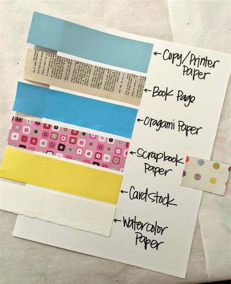 Image result for Different Types of Paper