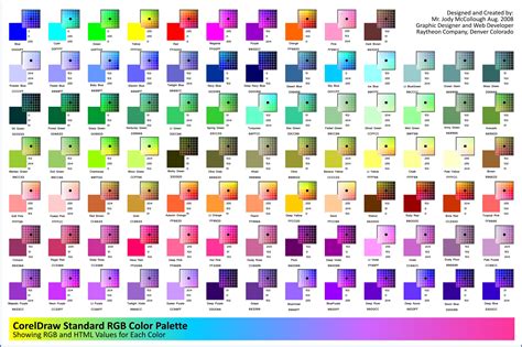 Image result for OpenGL Color Code