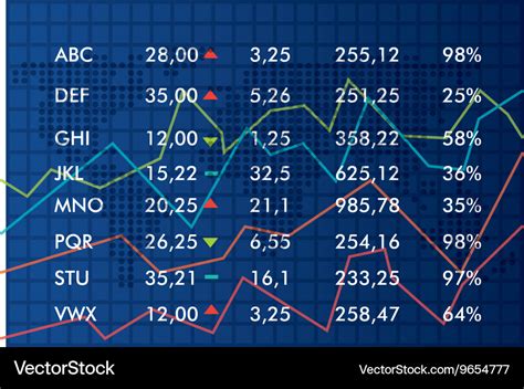 Stock Market Numbers 的图像结果