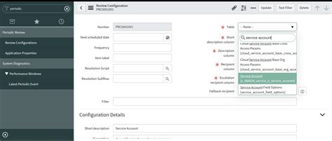 Image result for ServiceNow Software Development
