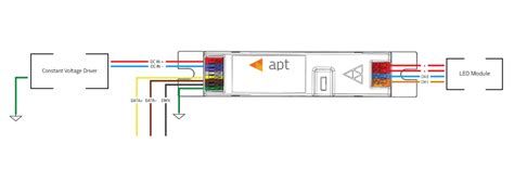 Image result for CVO LED Turn Signal Issues