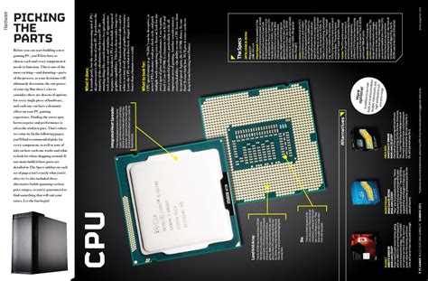 Build Technology 的图像结果