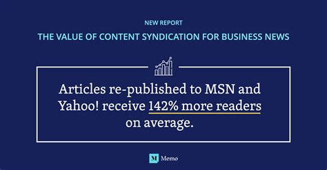 Report: The value of content syndication for business news | Memo Insights