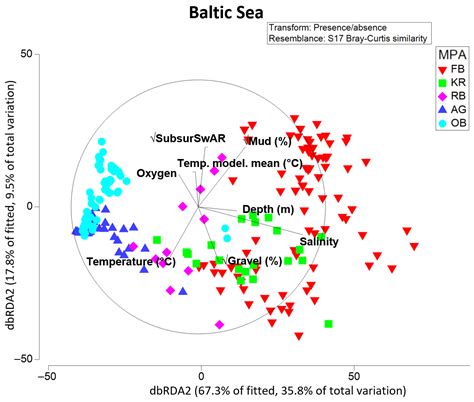 Baseline Inventory of Benthic Macrofauna in German Marine Protected ...