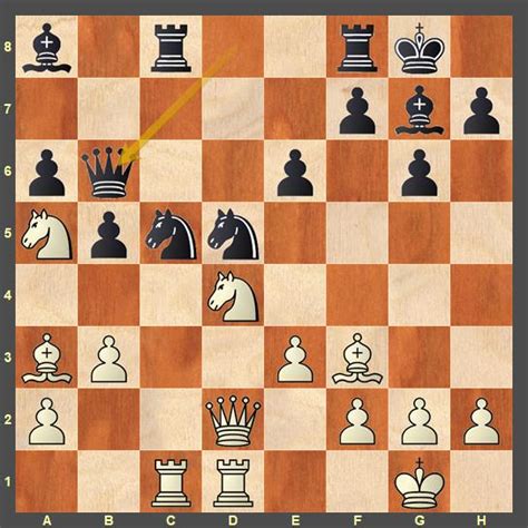 Sharan Rao becomes the latest International Master of India - ChessBase ...