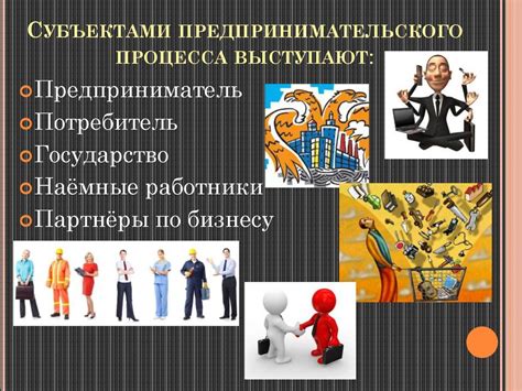 Сущность и виды предпринимательства - презентация онлайн