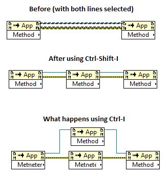 Image result for LabVIEW Quick Drop