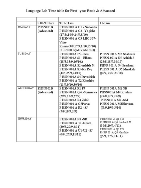 Image result for Language Lab Table