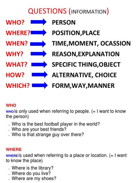 Question Word 的图像结果