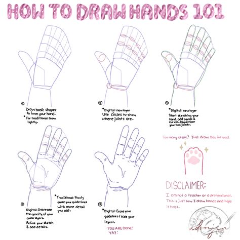 Image result for Hand Drawing Tutorial