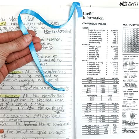 Image result for Science Notebook